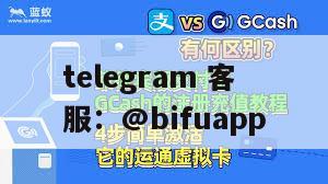 菲律宾三方支付【0.8%低费率】跨境电商结算全流程指南